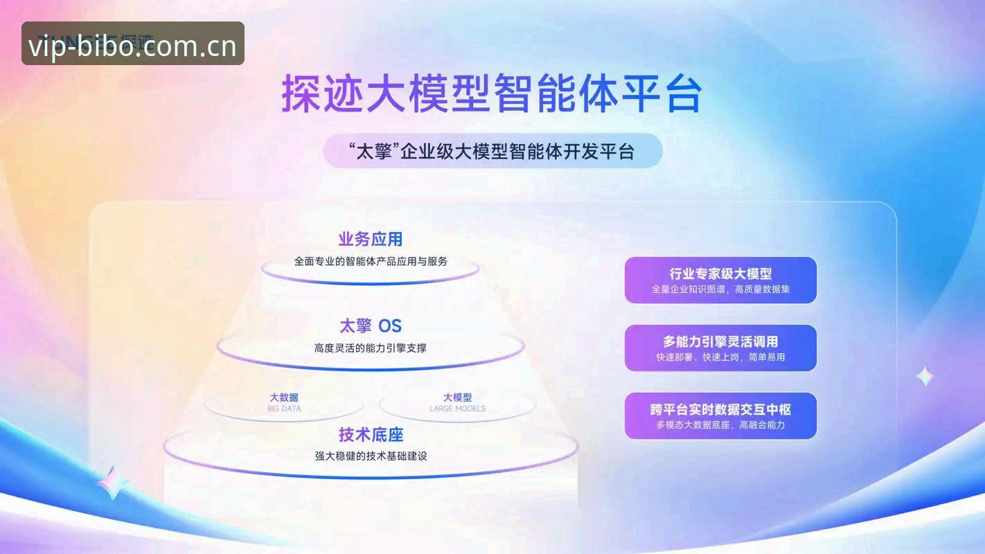 必博体育客户端 必博体育客户端v2.5.2版本最新动态:技术架构与用户体验全面升级