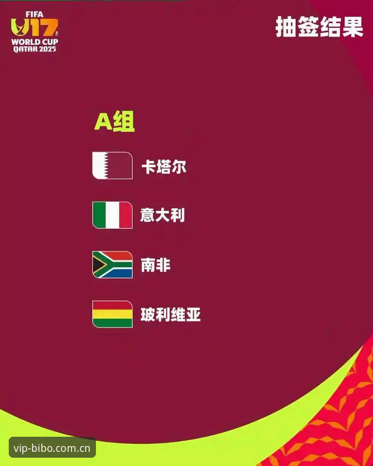 bibo必博体育最新版 3大关键看点解析:U17世界杯抽签结果对中国足球的启示